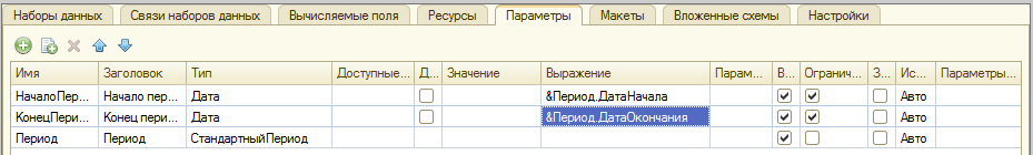 Вычислить выражение с группировкой массив скд. СКД параметры выражение. Стандартный период СКД. Период СКД 1с. Стандартный период в СКД 1с 8.3.
